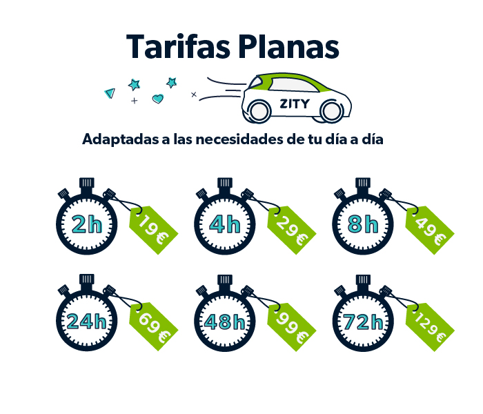 Tarifas planas - Miniatura blog