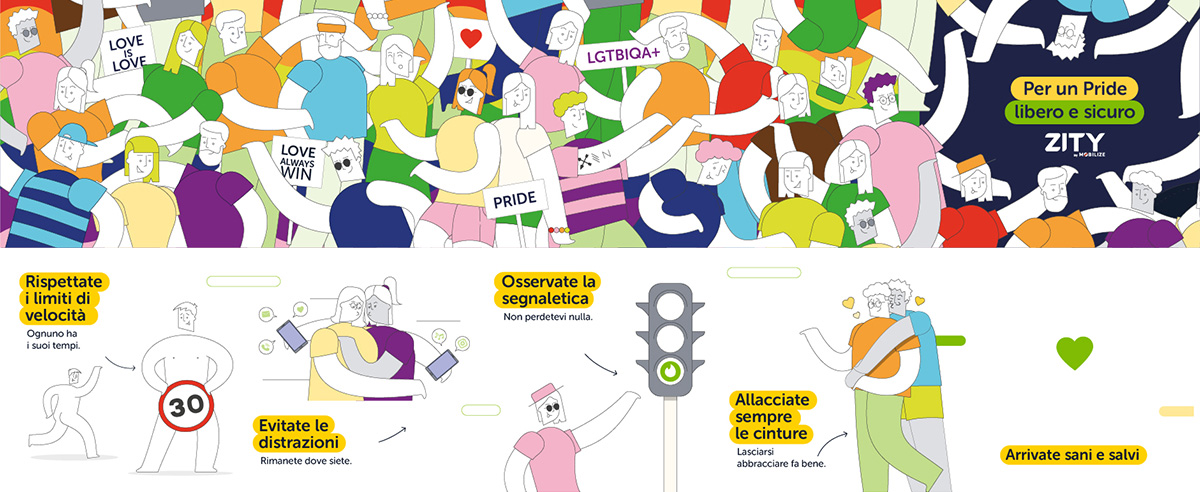 sicurezza zity