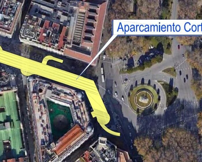 Parking_Las_Cortes